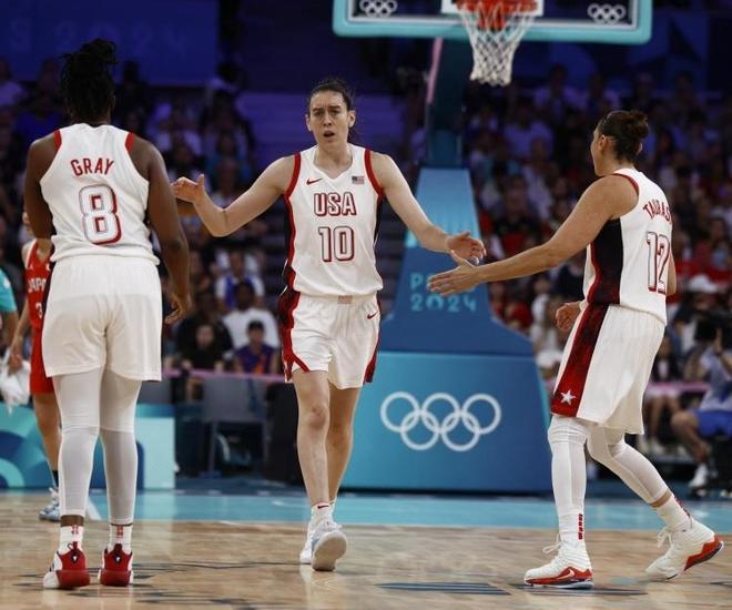 需要对高位 需要对高位